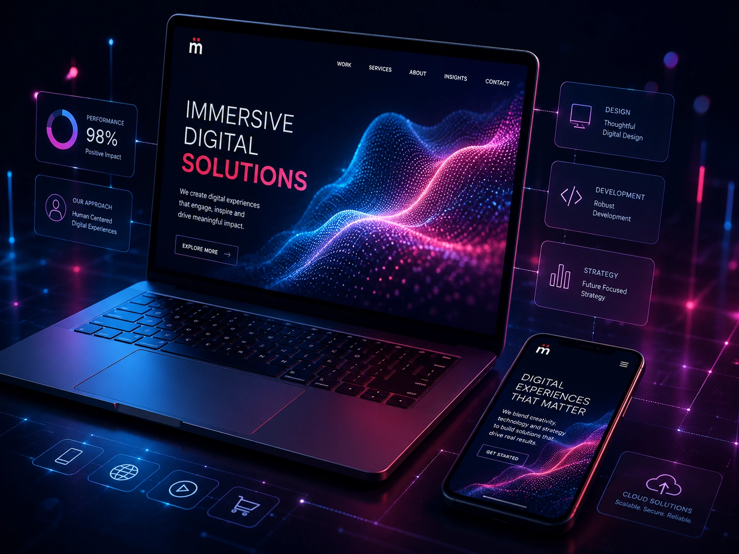 Immersive Digital Solutions