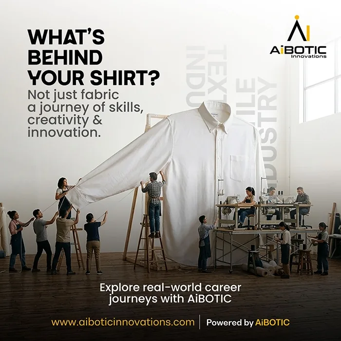 Textile Industry
